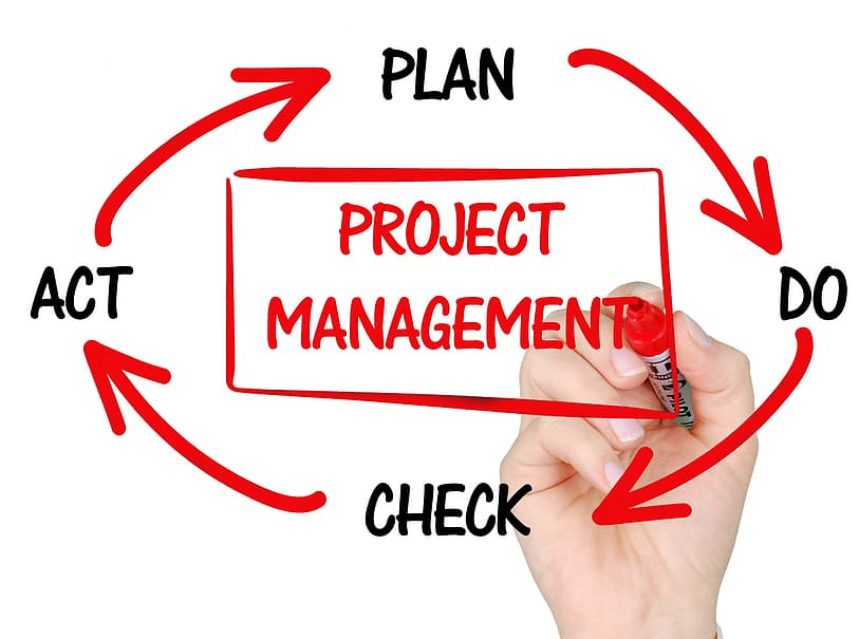 Online Project Management Tools: Brief Overview img